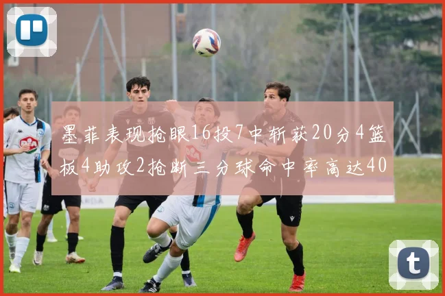 墨菲表现抢眼16投7中斩获20分4篮板4助攻2抢断三分球命中率高达40